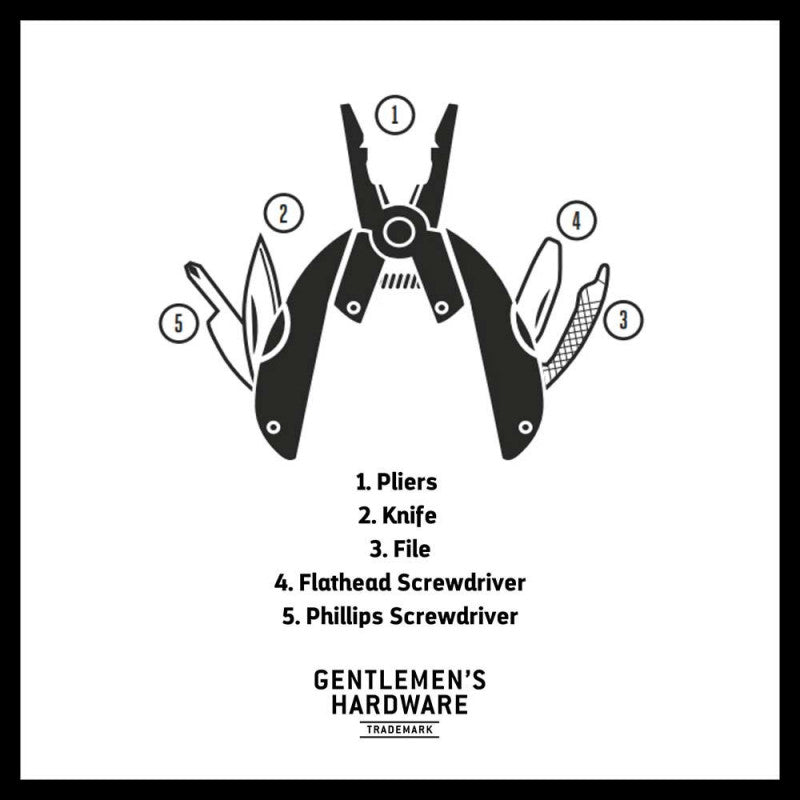 Pocket Multi-Tool Gentlemen's Hardware