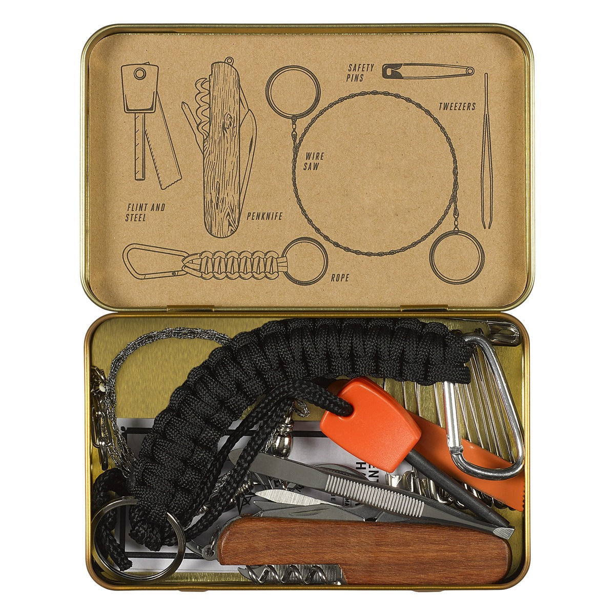 Kit supervivencia Gentlemen's Hardware